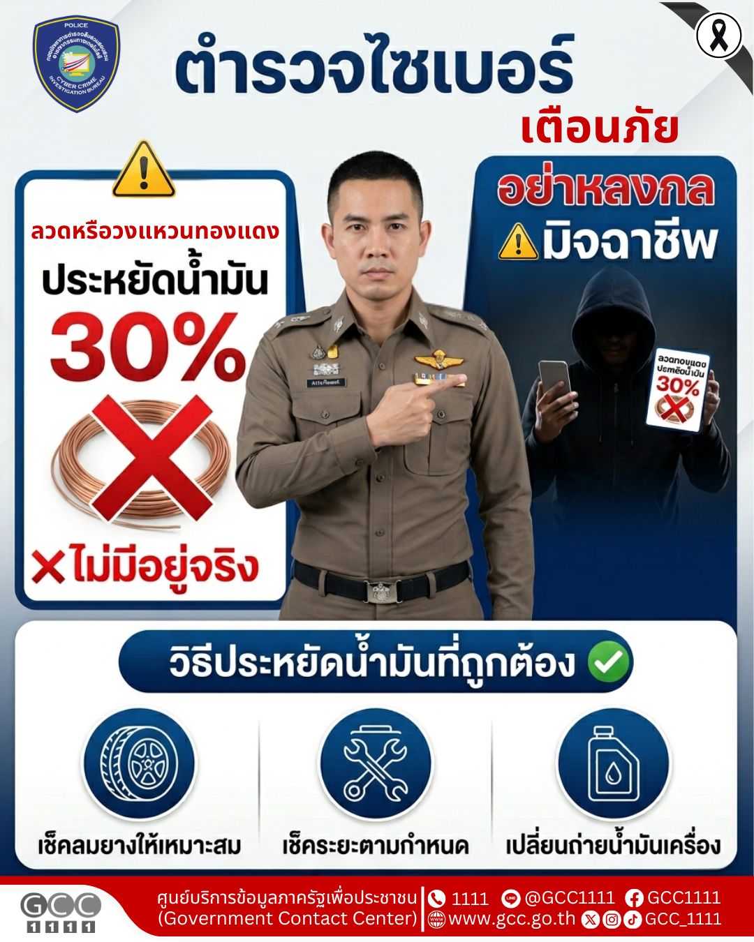 ตำรวจไซเบอร์เตือนภัย! อย่าหลงเชื่อ "ลวดประหยัดน้ำมันทิพย์"