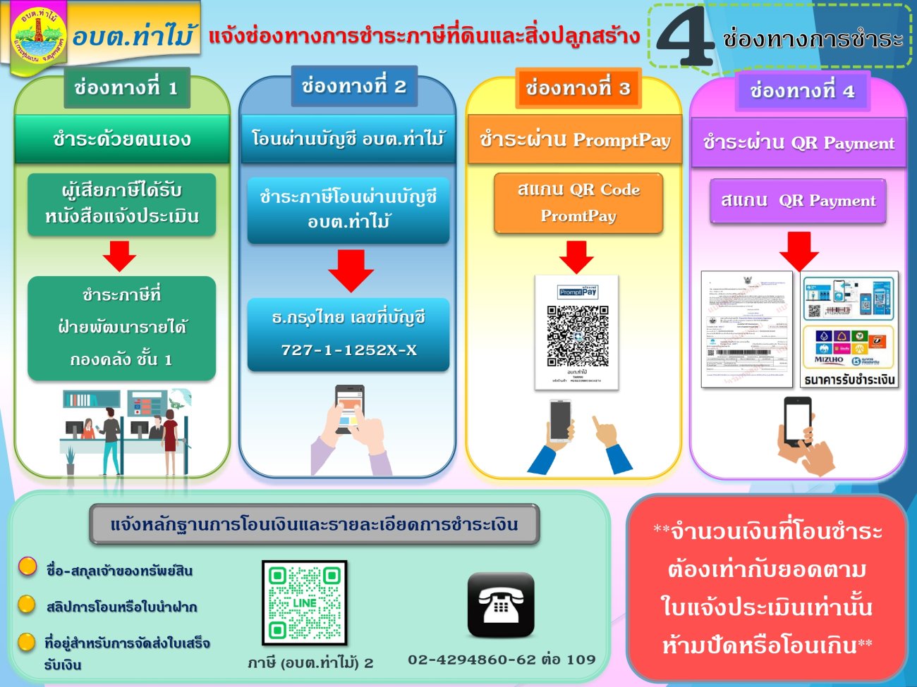 อบต.ท่าไม้ แจ้งช่องทางการชำระภาษีที่ดินและสิ่งปลูกสร้าง ประจำปีนี้ค่ะ!