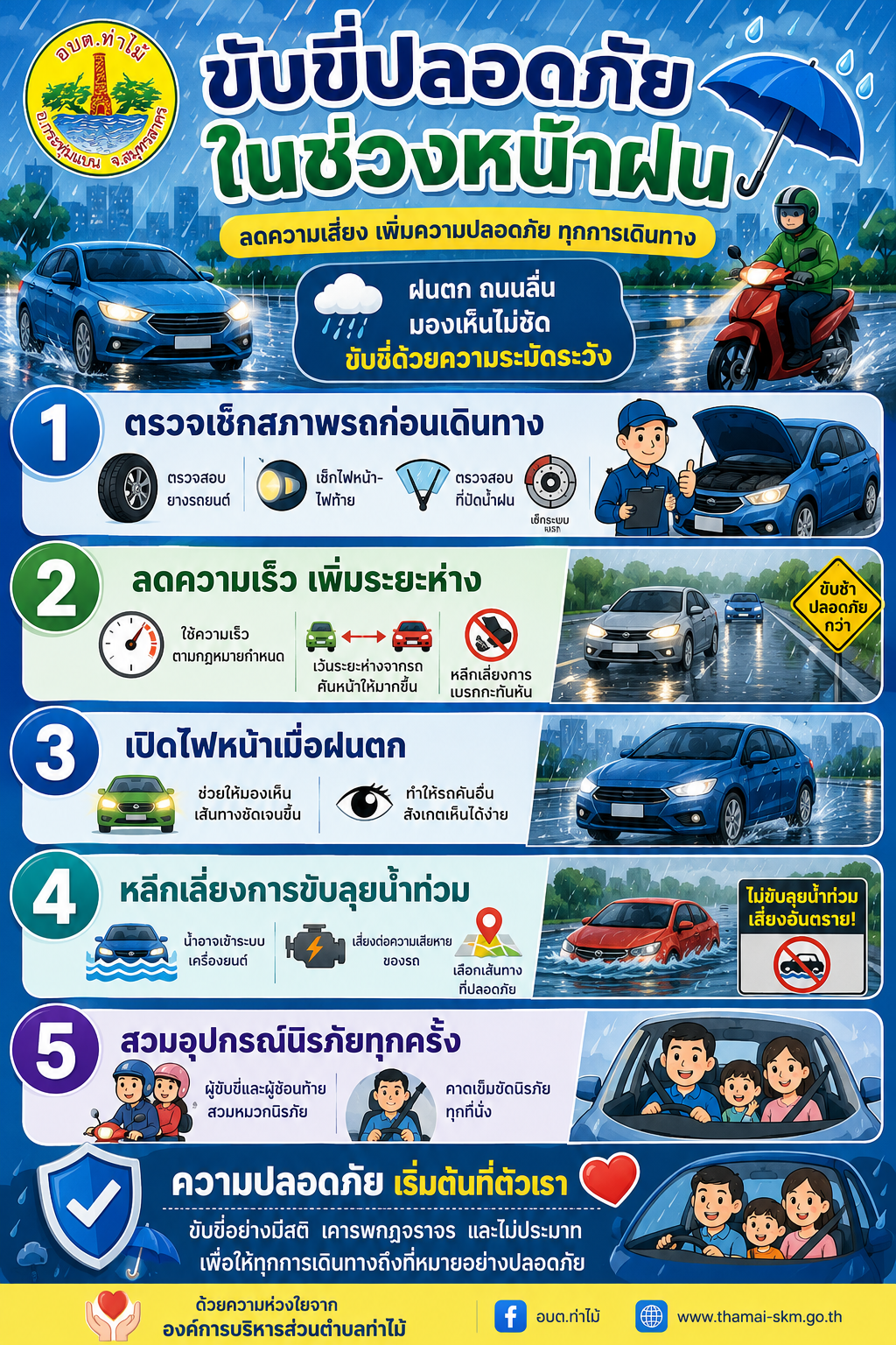 ขับขี่ปลอดภัยในช่วงหน้าฝน เดินทางอุ่นใจ ใส่ใจทุกเส้นทาง