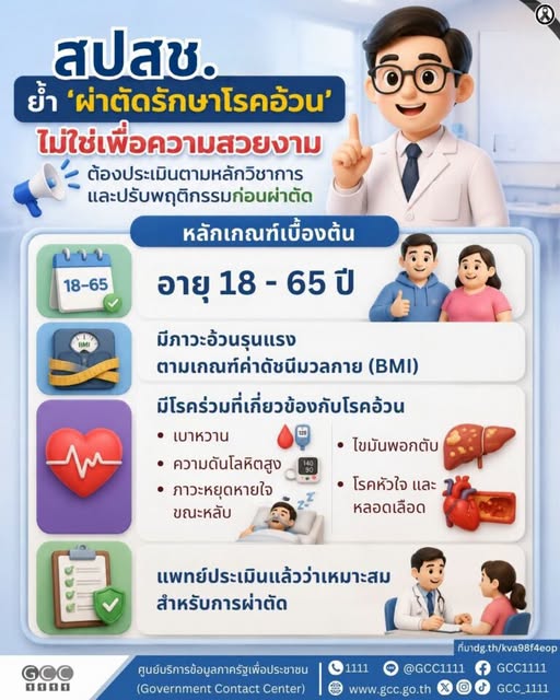 “ผ่าตัดรักษาโรคอ้วน” ไม่ใช่เพื่อความสวยงาม