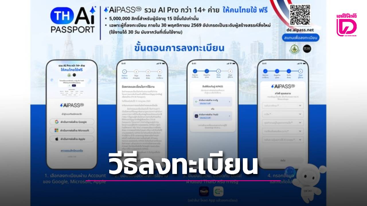 วันสุดท้าย! สดช. เปิดลงทะเบียน TH-AI Passport ให้ใช้ AI ระดับโลกฟรี กว่า 30 โมเดล