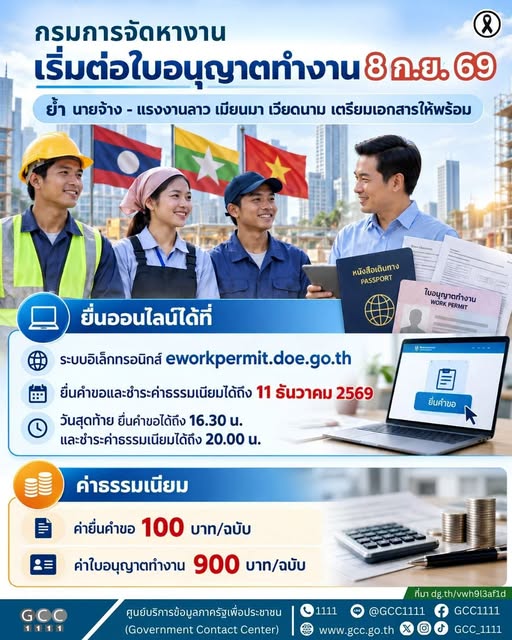 กรมการจัดหางาน เปิดต่อใบอนุญาตทำงาน 8 ก.ย. 69
