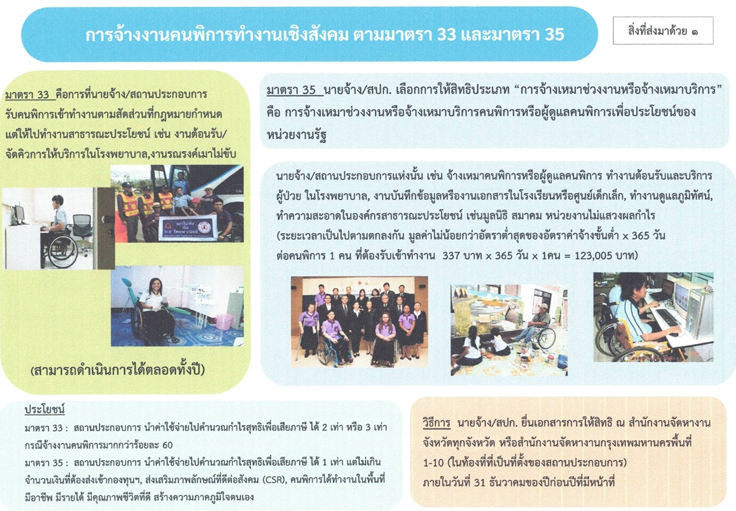 เปิดโอกาสสร้างอาชีพ สร้างรายได้ เพื่อพี่น้องคนพิการและผู้ดูแลในตำบลท่าไม้!
