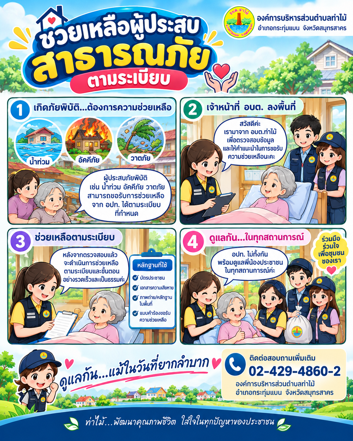 ช่วยเหลือผู้ประสบสาธารณภัยตามระเบียบ อบต.ท่าไม้พร้อมดูแลประชาชน